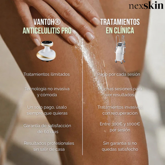 Nexskin™| Masajeador Anticelulitis